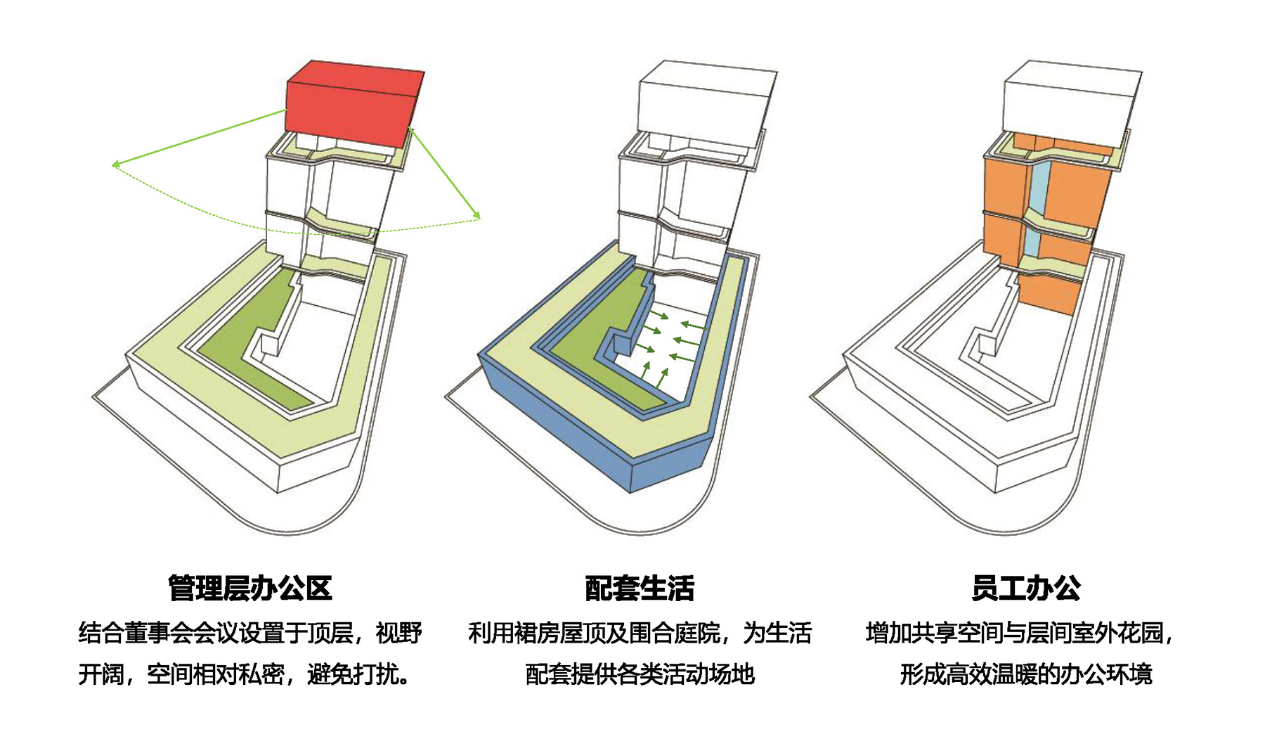 CHINA ENERGY ENGINEERING CORPORATION